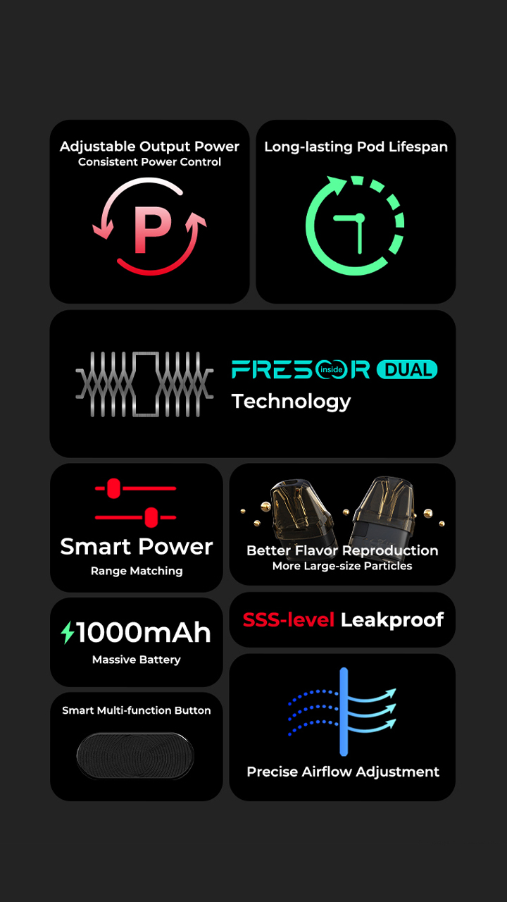 Features