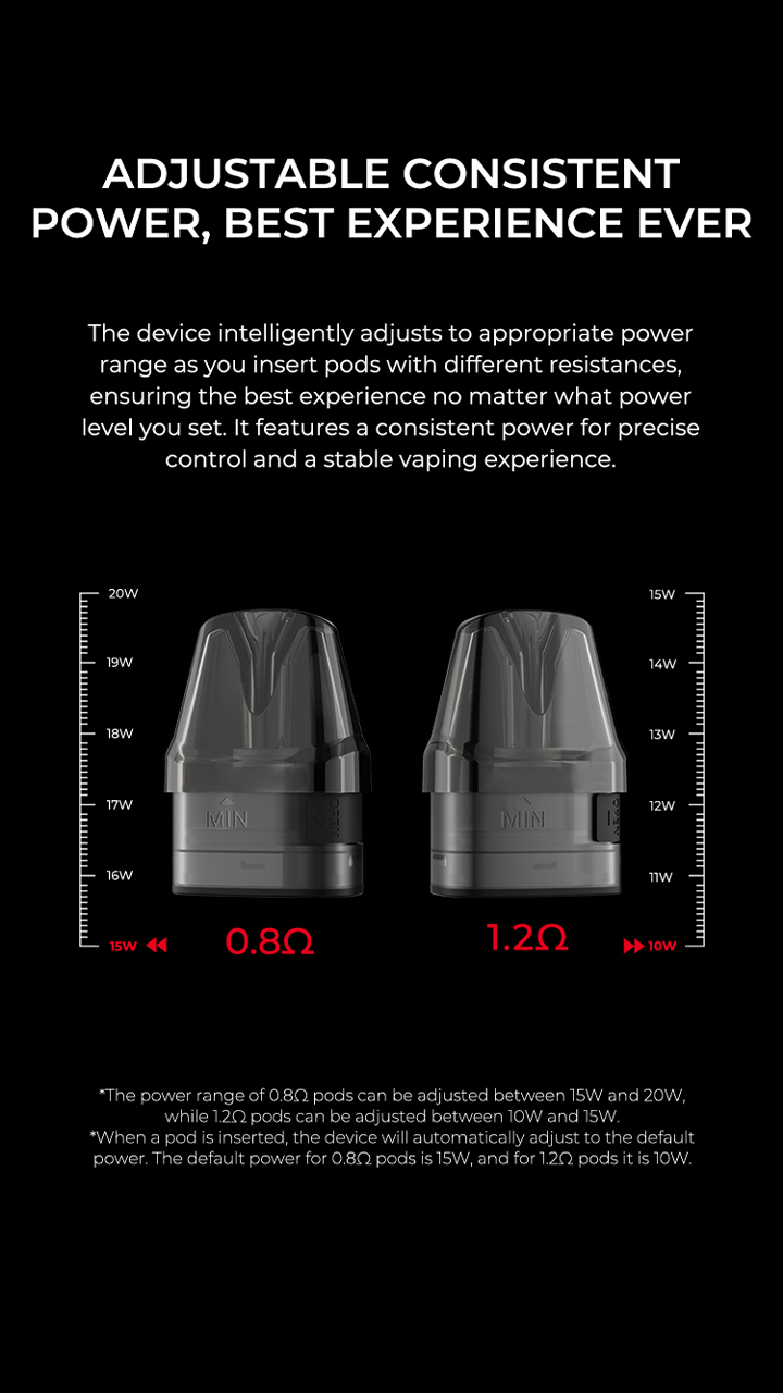 ADJUSTABLE CONSISTENT POWER,BEST EXPERIENCE EVER The device intellicently adiusts to appropriate power range as you insert pods with different resistances, ensuring the best experience no matter what power level vou set.lt features a consistent power for precise control and a stable vaping experience.
