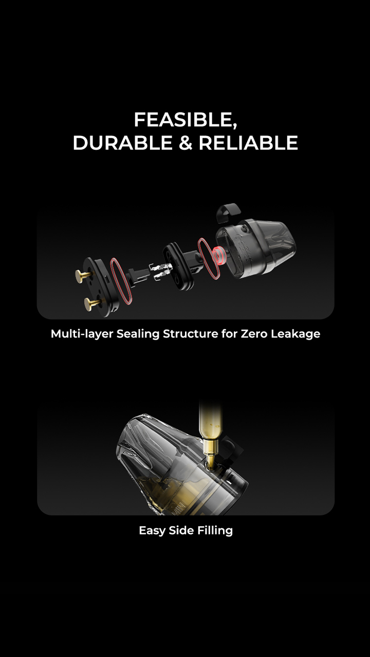 FEASIBLE, DURABLE & RELIABLE Multi-layer Sealing Structure for Zero Leakage 	Easy Side Filling