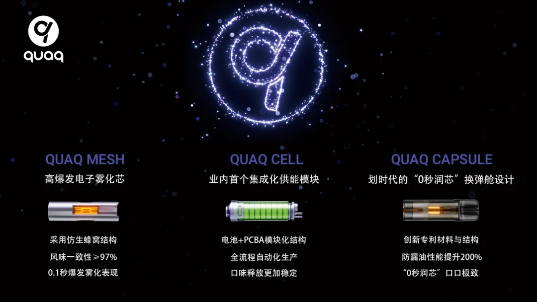 QUAQ